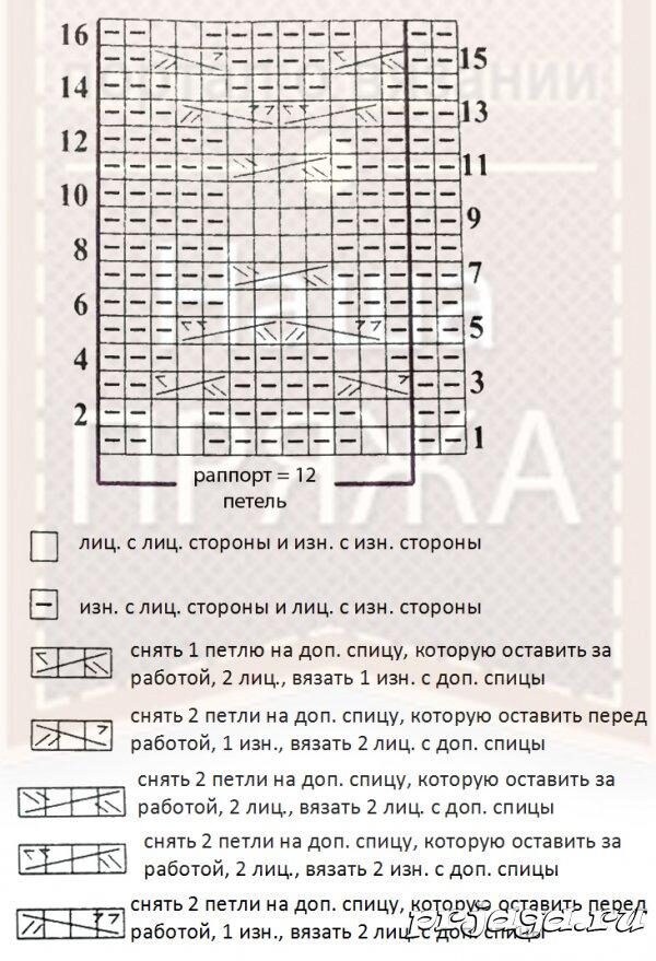 57573b6b1d4428e77d66d4e2454e1d64-7242030