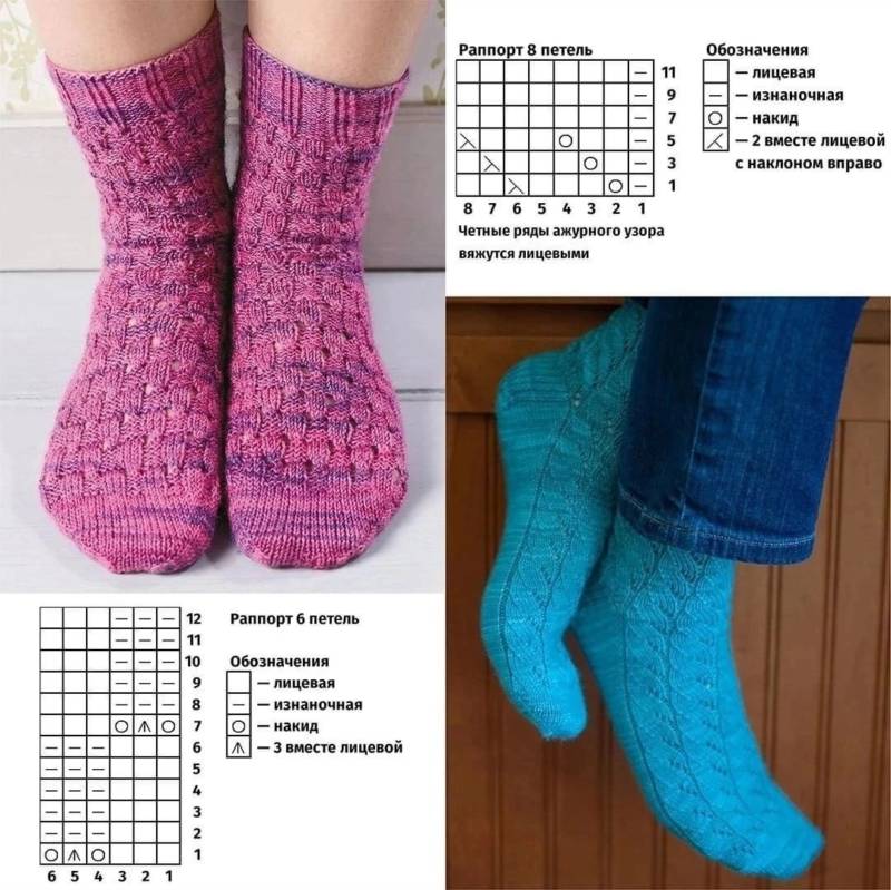 Изучение основных узоров для носков