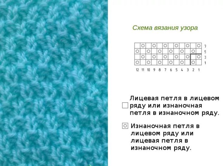 Схемы и инструкции для вязания жемчужного узора на спицах: полное руководство