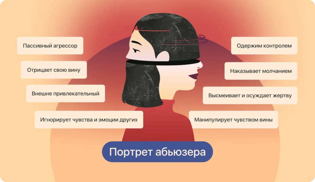 Абьюзивные отношения и самооценка: почему человек начинает считать себя виноватым